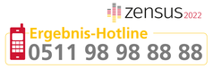 Ergebnis-Hotline 0 5 1 1 9 8 9 8 8 8 8 8